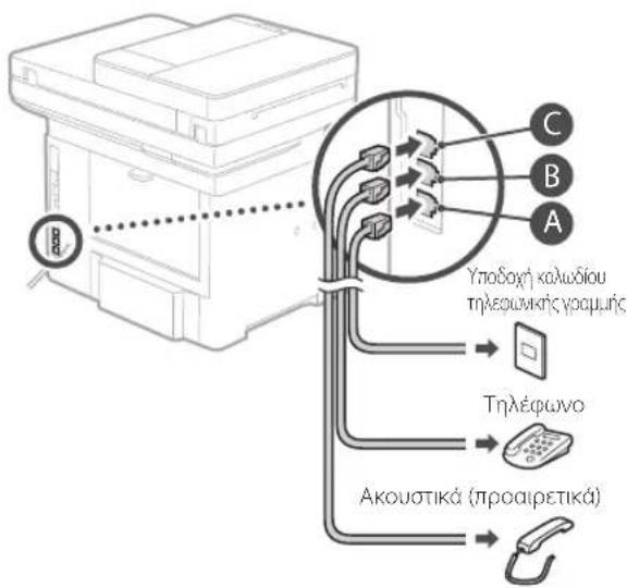 CANON iSENSYS MF543x - Προτού αρχίσετε τη διαμόρφωση - 5