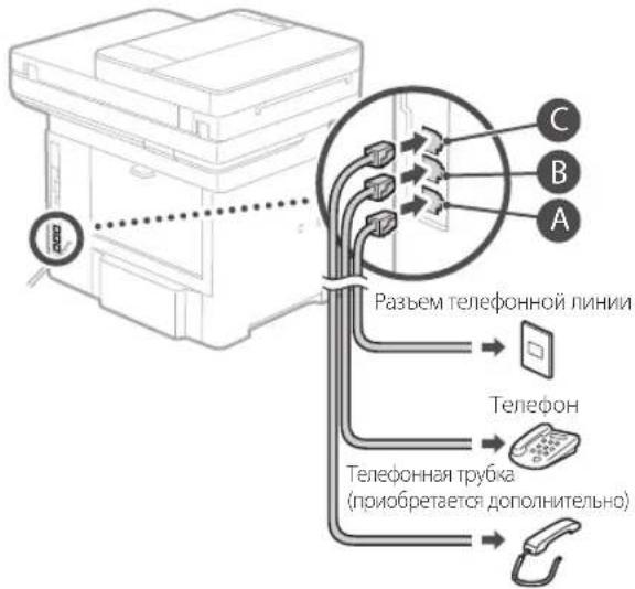 CANON iSENSYS MF543x - Перед началом настройки - 5