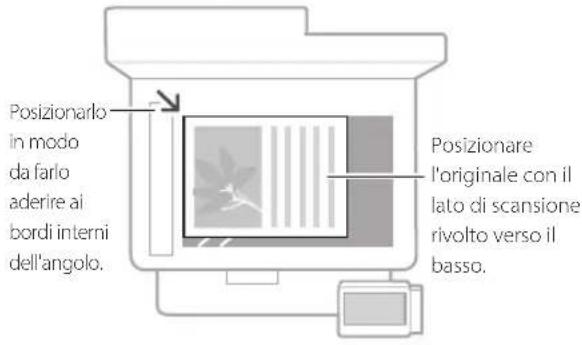 CANON iSENSYS MF543x - Ricordare prima dell'uso - 1