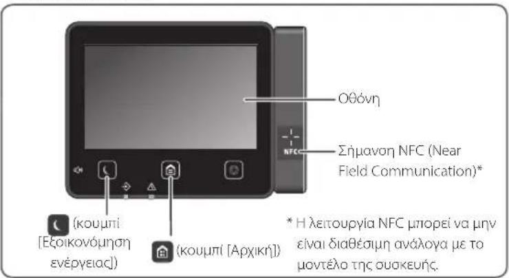 CANON iSENSYS MF543x - RE Declaration of Conformity - 1