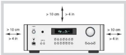 ROTEL RA1592 - Opmerking - 1