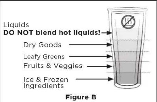 Vitamix Ascent A2300 - BLENDING IN CUPS AND BOWLS (8 oz. AND 20 oz.) - 2