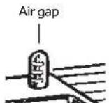 HAIER QDP555SBNTS - DOES YOUR DISHWASHER HAVE AN AIR GAP? - 1