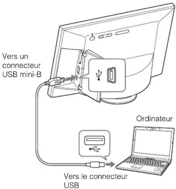 SONY DPFW700 - DPF-WA700 - 1
