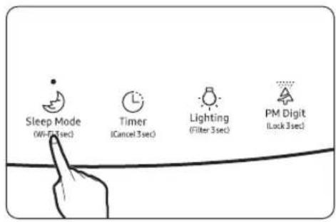 SAMSUNG AX90R7080WD - Contrôle de la vitesse de ventilateur - 1