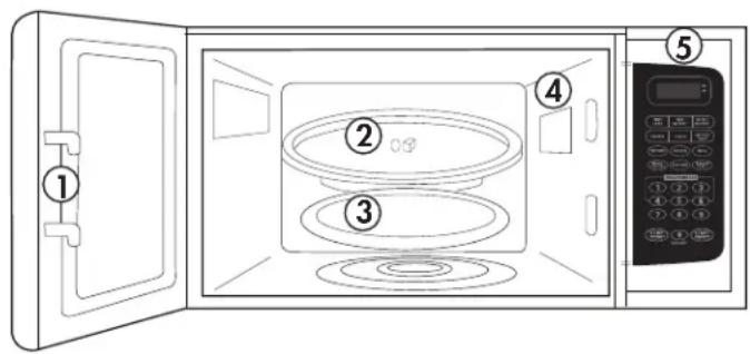 DANBY DBMW0720BWW - FEATURES - 1