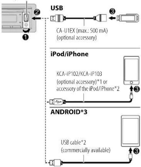 KENWOOD KMRD378BT - Start playback - 2