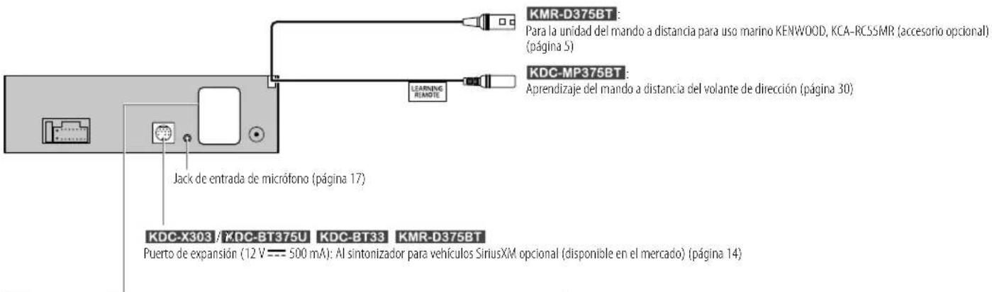 KENWOOD KMRD378BT - Conexión de componentes externos - 1