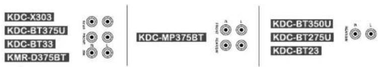 KENWOOD KMRD378BT - Terminales de salida - 1