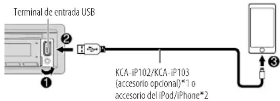 KENWOOD KMRD378BT - Preparativos: - 1
