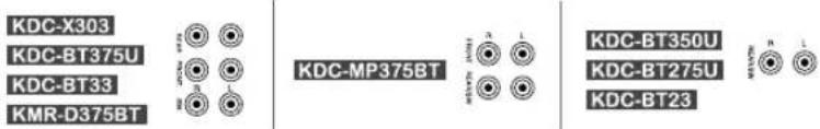 KDC-X303 KDC-BT375U KDC-BT33 KMR-D375BT KDC-MP375BT KDC-BT350U KDC-BT275U KDC-BT23