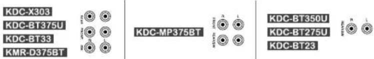 KENWOOD KMRD378BT - Prises de sortie - 1