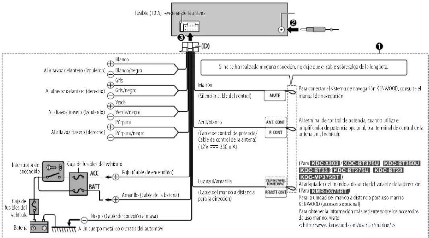 KENWOOD KMRD378BT - IMPORTANTE - 1