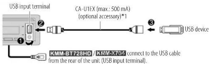 KENWOOD KMRM328BT - USB/iPod - 1