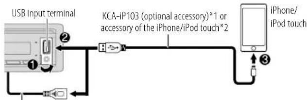 KENWOOD KMRM328BT - Start listening - 1