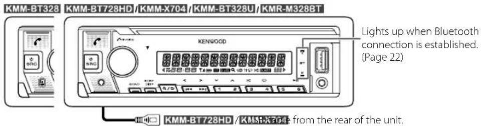 KENWOOD KMRM328BT - Basics - 1