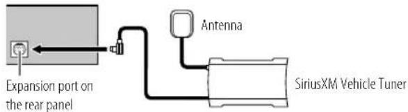 KENWOOD KMRM328BT - Preparation: - 1
