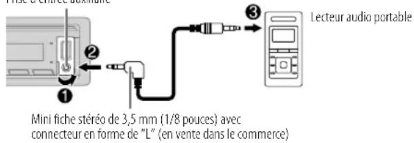 KENWOOD KMRM328BT - Démarrez l'écoute - 1