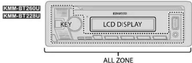KENWOOD KMRM328BT - Réglagesd'affichage - 2