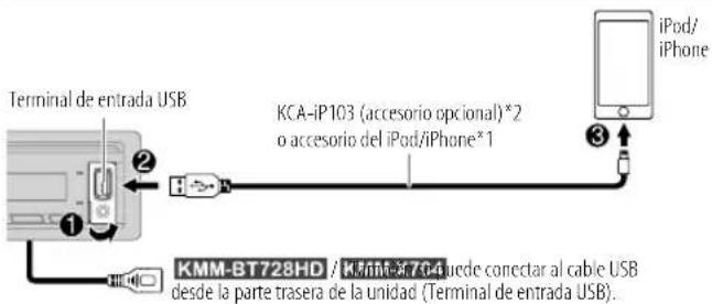 KENWOOD KMRM328BT - USB/iPod - 2