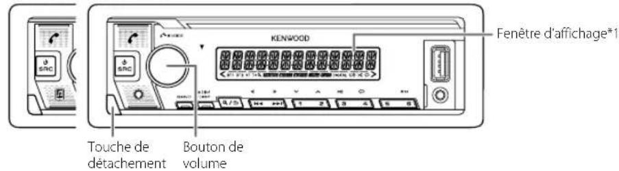 KENWOOD KMRM328BT - Fonctionnement de base - 2