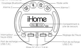 IHOME IBT235 - CARACTERISTIQUES ET FONCTIONS - 4