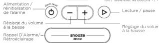 IHOME IBT235 - CARACTERISTIQUES ET FONCTIONS - 2
