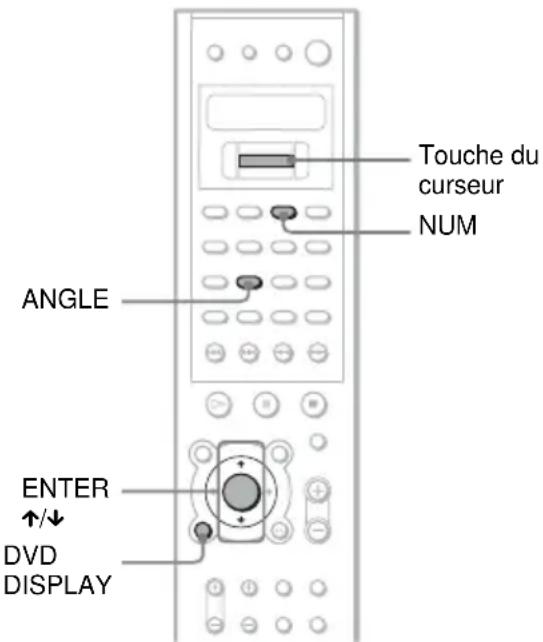 SONY AVDC700ES - DVD - 1