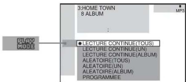 SONY AVDC700ES - Appuyez sur / pour selectionner (MODE DE LECTURE), puis appuyez sur ENTER ou  . - 1