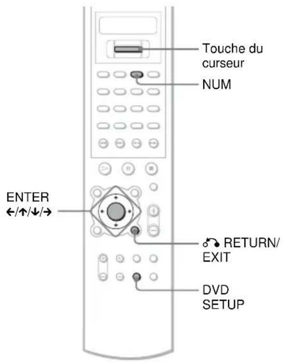 SONY AVDC700ES - Comment utiliser le menu de configuration - 1