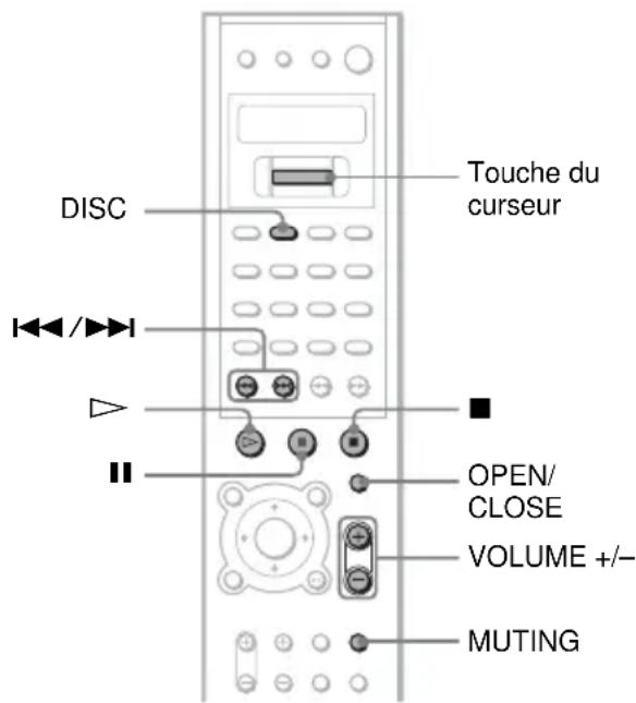 SONY AVDC700ES - Opérations complémentaires - 1