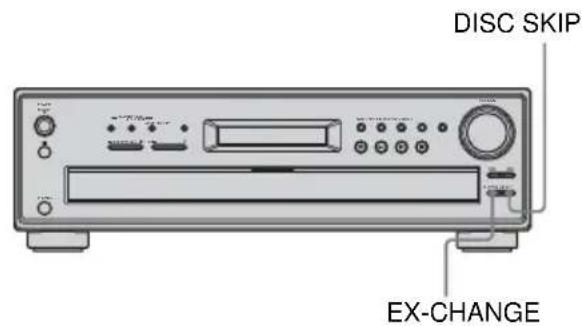 SONY AVDC700ES - Replacing Discs While Playing a Disc - 1