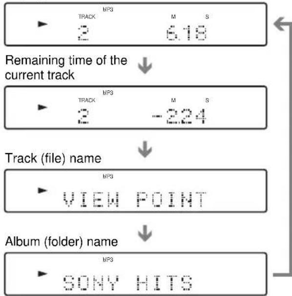 SONY AVDC700ES - When playing an MP3 - 1