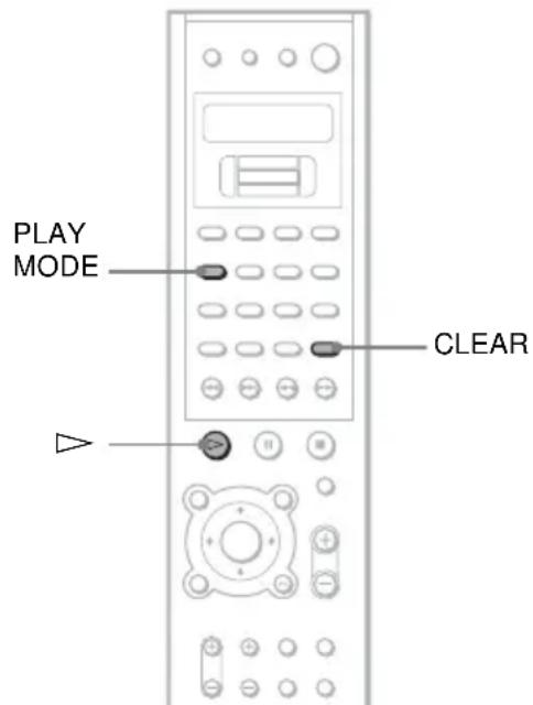 SONY AVDC700ES - (Lecture aléatoire) - 4
