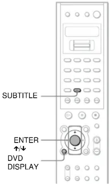 SONY AVDC700ES - DVD - 1