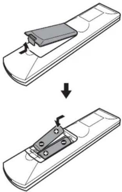 SONY AVDC700ES - Inserting Batteries into the Remote - 1