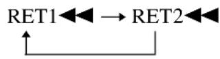 SONY AVDC700ES - Pour changer la vitesse de balayage (DVD/CDVIDEO uniquement) - 2