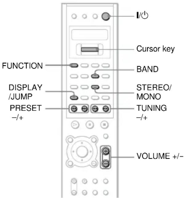 SONY AVDC700ES - Listening to the Radio - 1