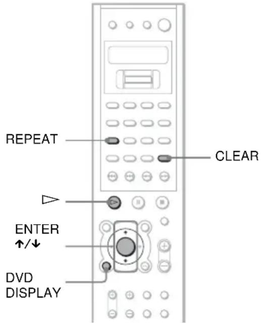 SONY AVDC700ES - (Repeat Play) - 6