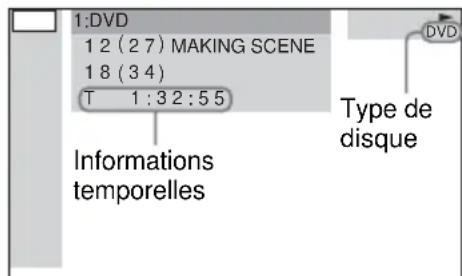 SONY AVDC700ES - Appuyez sur DVD DISPLAY en cours de lecture. - 1