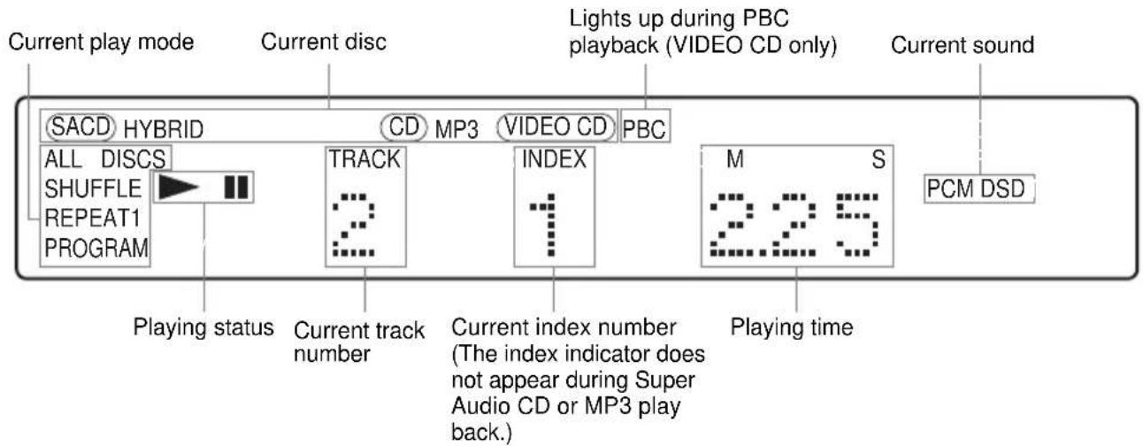 SONY AVDC700ES - When playing back a Super Audio CD, CD, VIDEO CD, or MP3 - 1