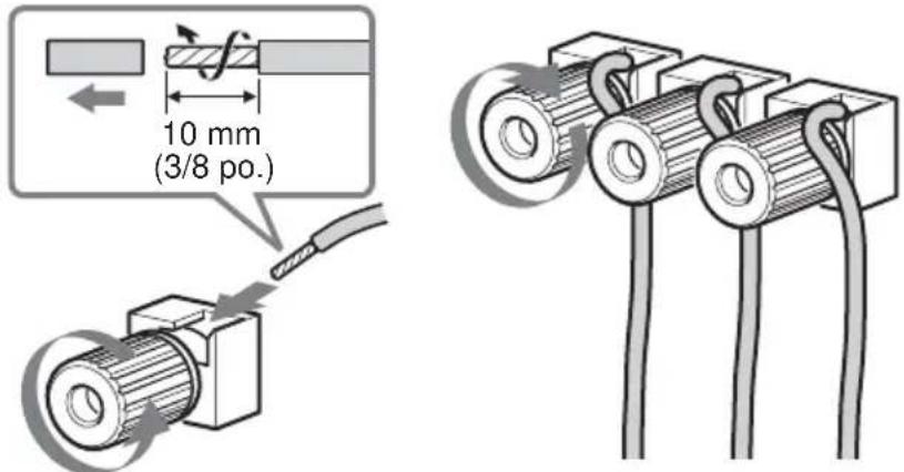 SONY AVDC700ES - Note sur le raccordement des cordons des enceintes à l'ampliturer - 1