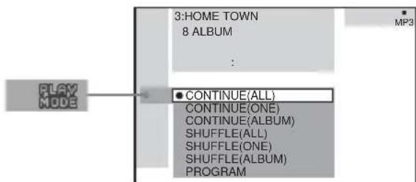 SONY AVDC700ES - Setting the shuffle mode in the Control Menu - 2