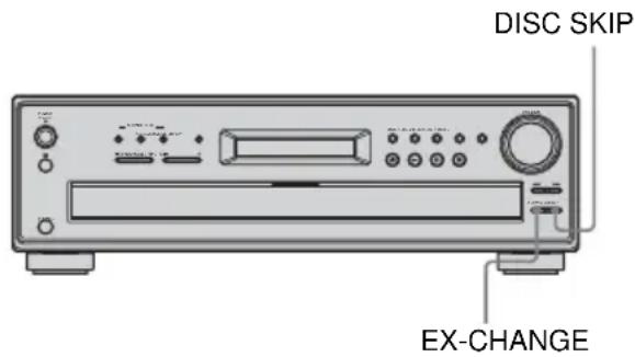 SONY AVDC700ES - Remplacer des disques pendant la lecture d'un disque - 1