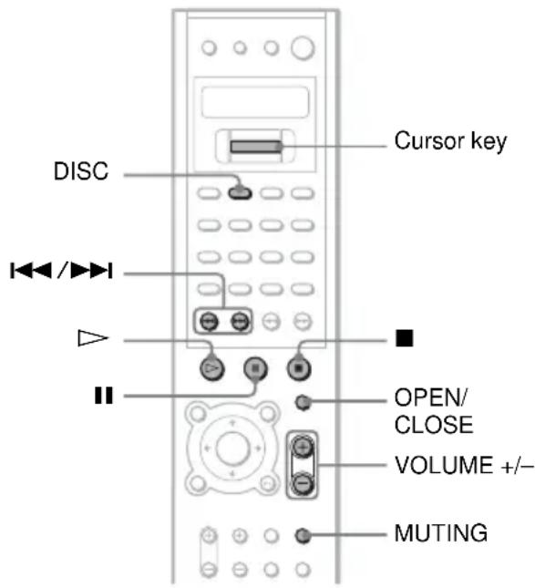 SONY AVDC700ES - Additional operations - 1