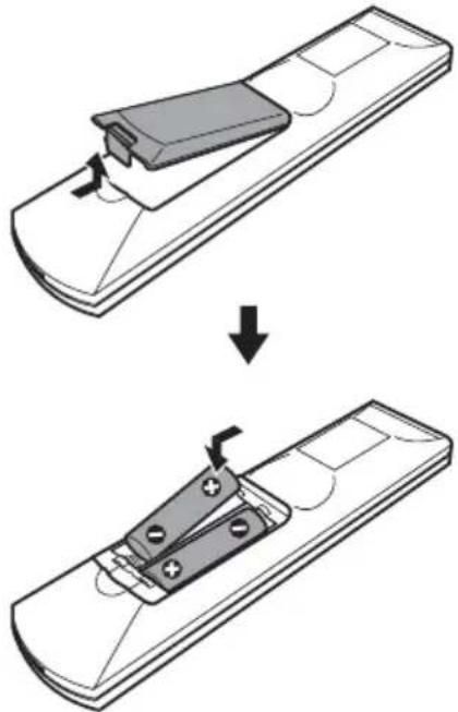 SONY AVDC700ES - Insertion des piles dans la télécommande - 1