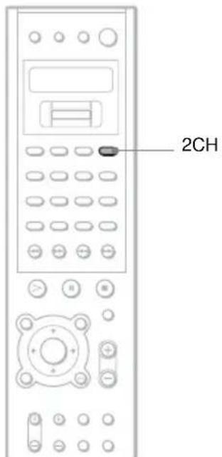 SONY AVDC700ES - Utilisation des enceintes avant uniquement (2 CHANNEL STEREO) - 1
