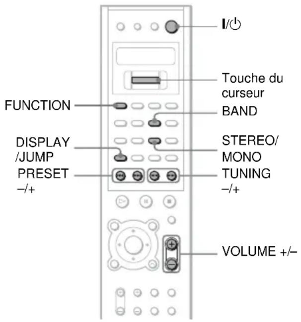 SONY AVDC700ES - Ecoute de la radio - 1