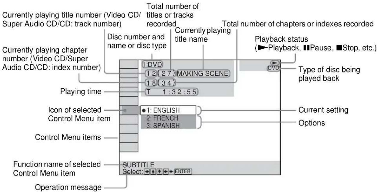 SONY AVDC700ES - Guide to the Control Menu Display - 1