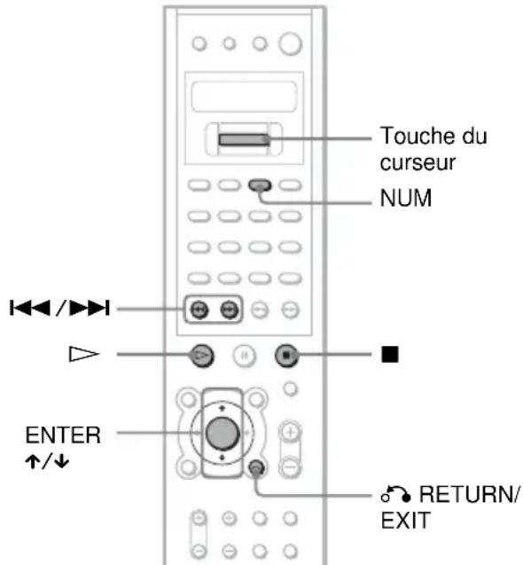 SONY AVDC700ES - (Lecture PBC) - 2
